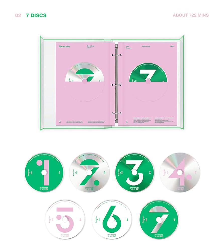 DVD] [WEVERSE PREORDER] BTS MEMORIES OF 2020 DVD Album+Extra